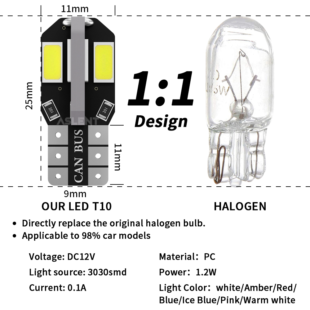 10x W5W T10 LED CANBUS No Erro - Ludwigia Super Red recensione e prezzo